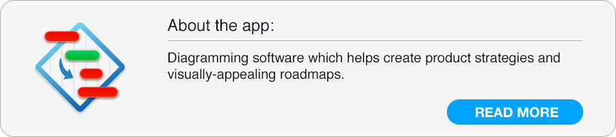 Read more about Roadmap Planner on G2 Crowd website.
