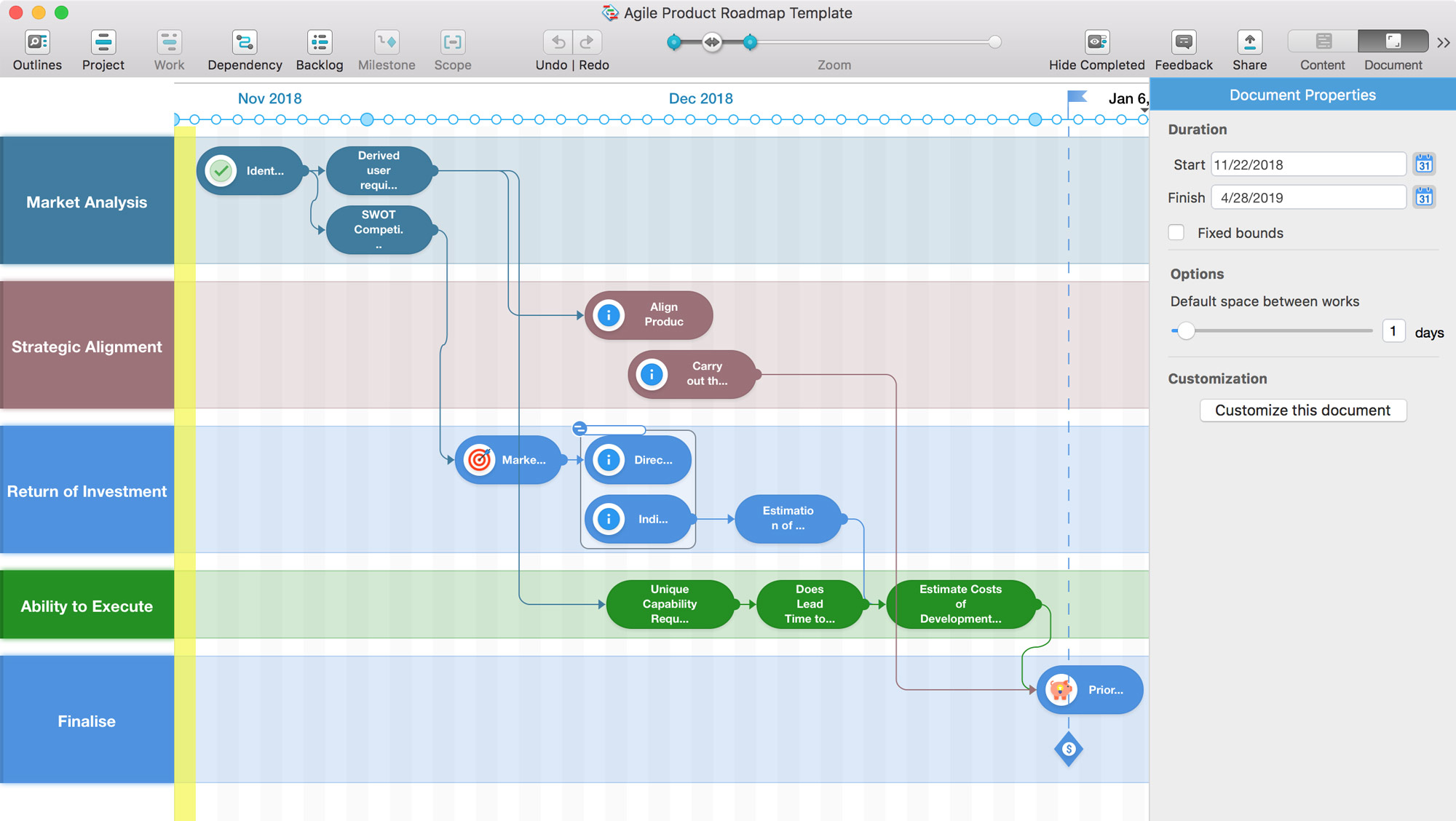 Creating an Agile Product Roadmap Template in Roadmap Planner