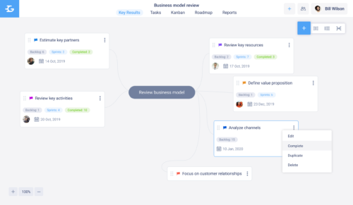 Goals by KeepSolid - best mind mapping software