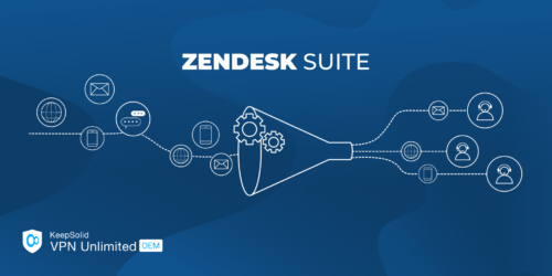 SaaS Zendesk Suite as a funnel for customer experience and communication