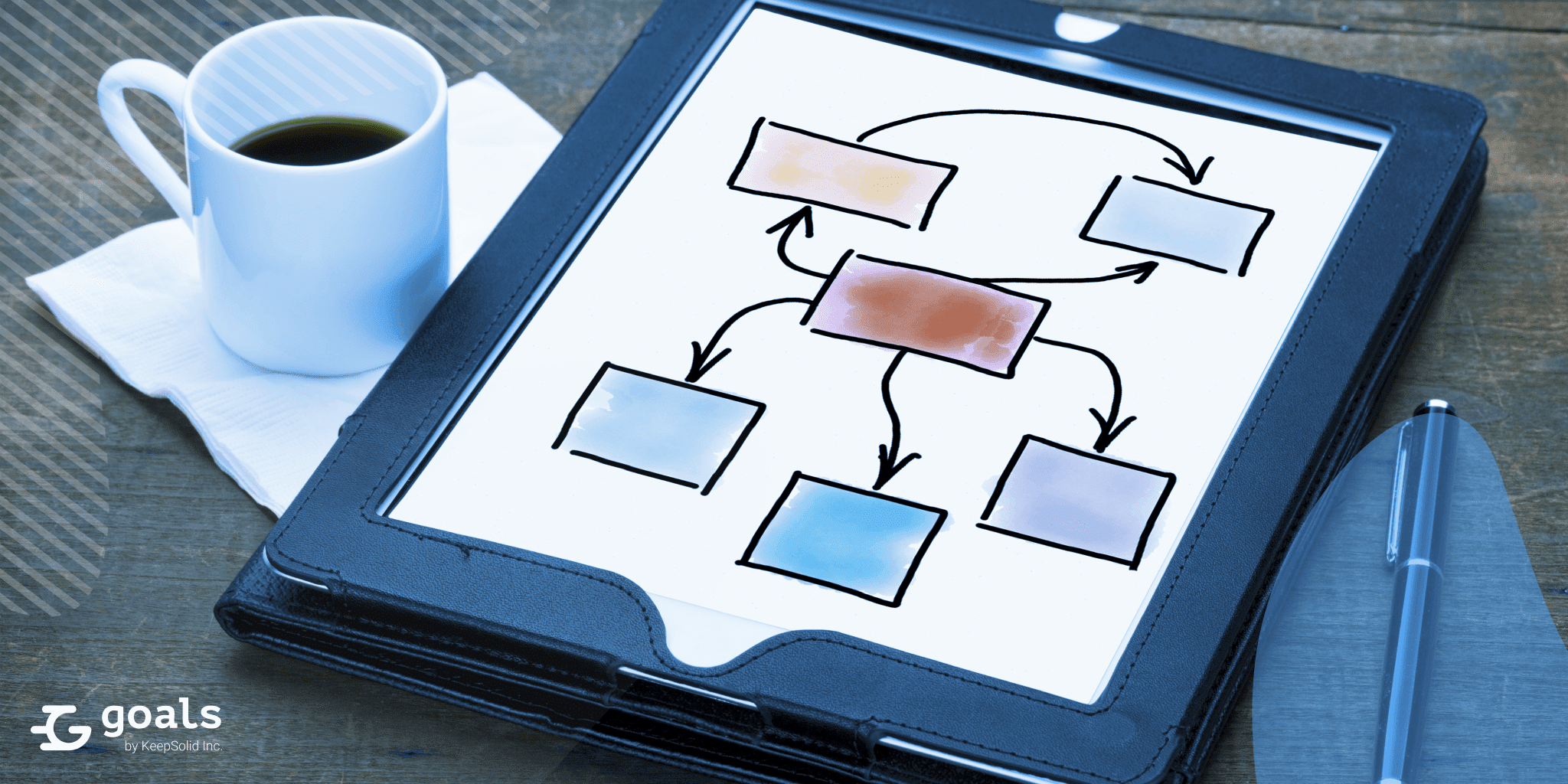 Colorful blank flowchart on a tablet computer depicting mind map