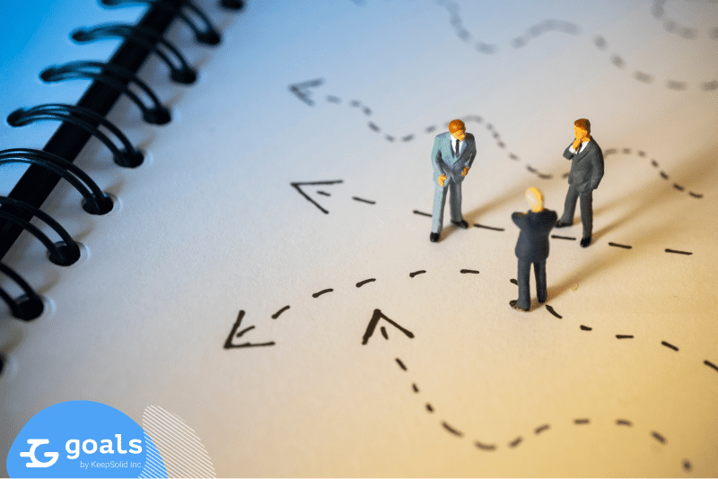Business Decision-Making Process