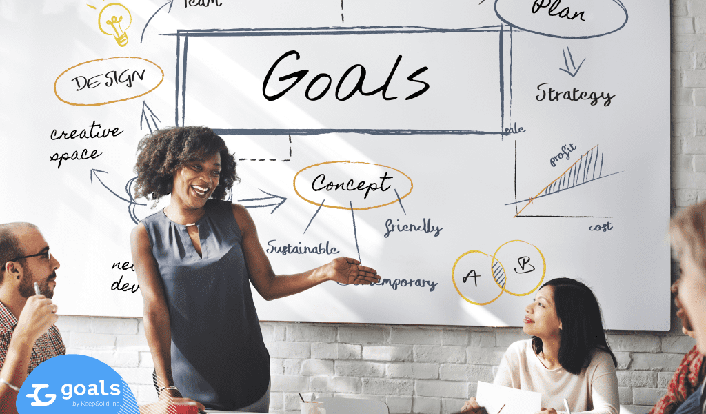 What is a Business Goal Statement