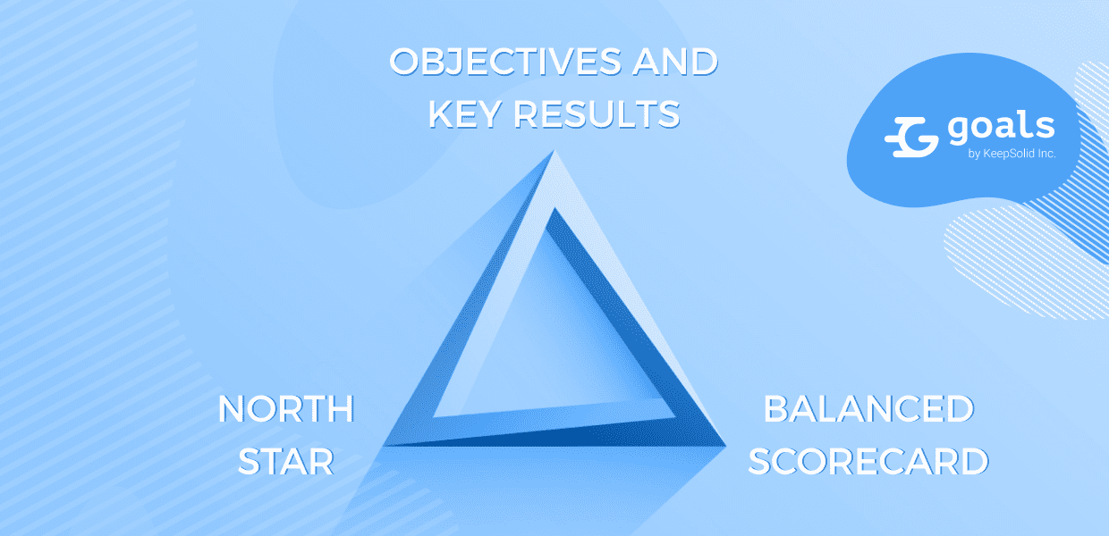 BSC, OKR, and North Star - differences and combinations