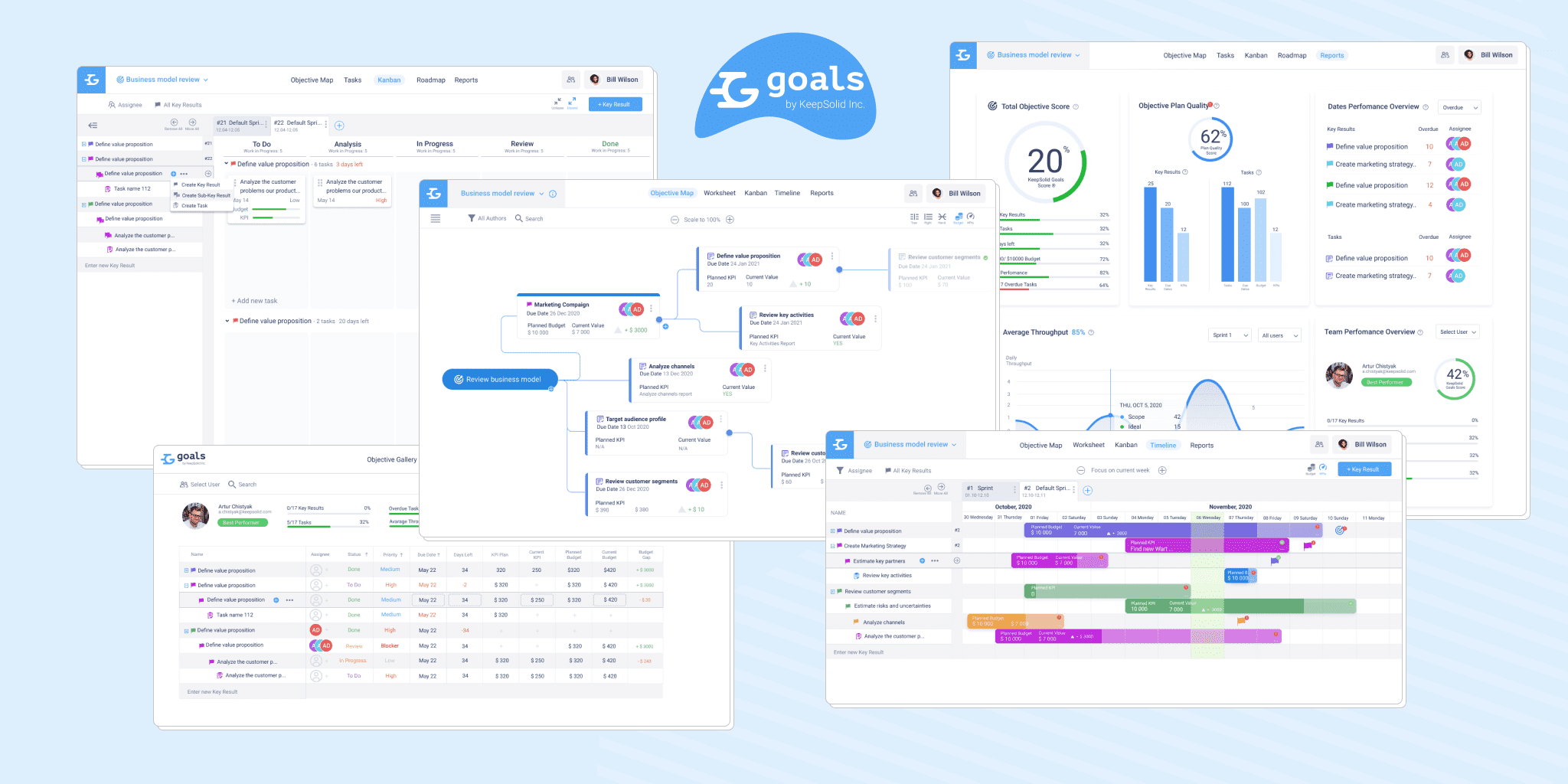 Interface and capabilities of Goals by KeepSolid 2.0