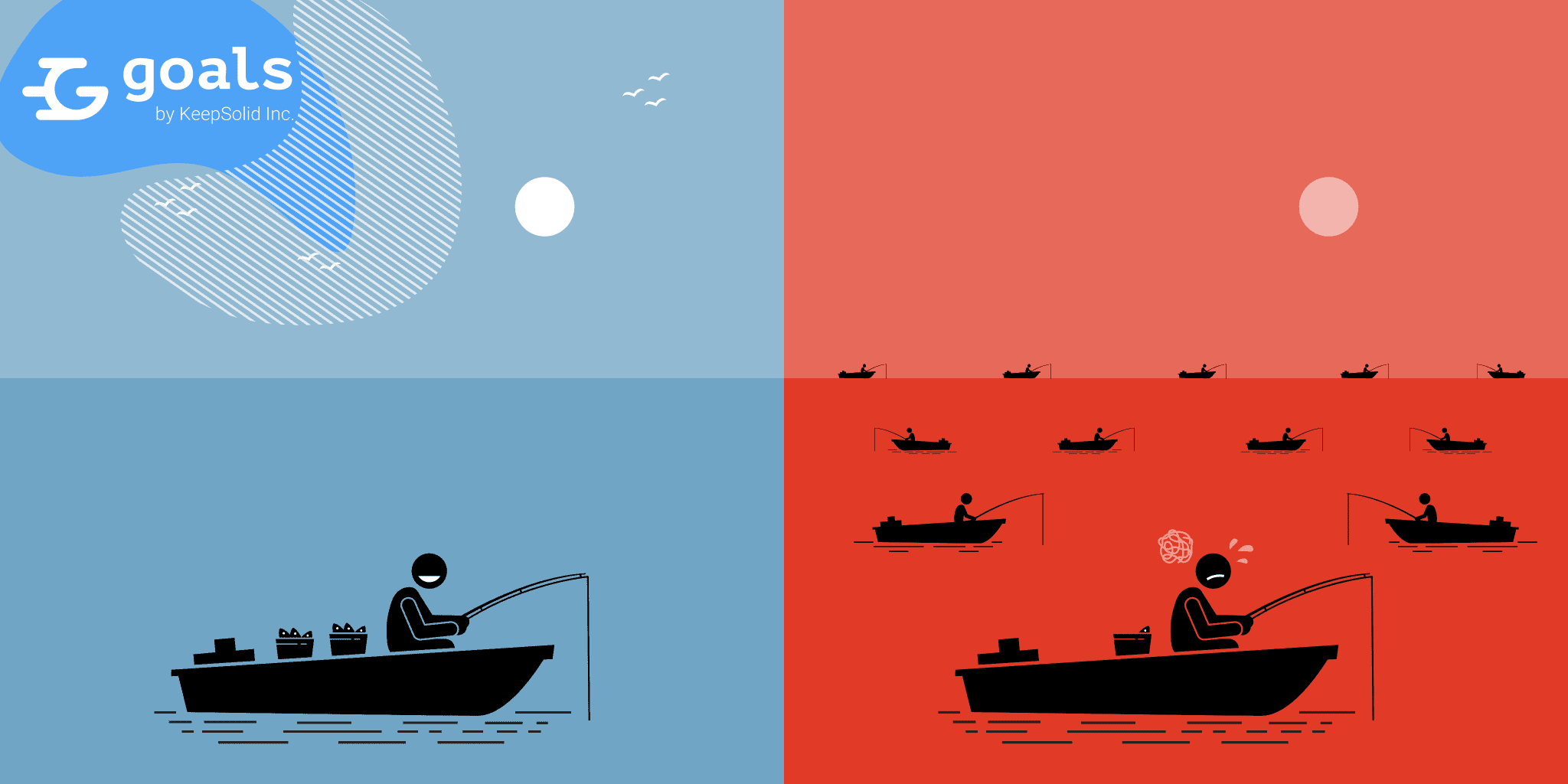 Red and blue oceans description and differences
