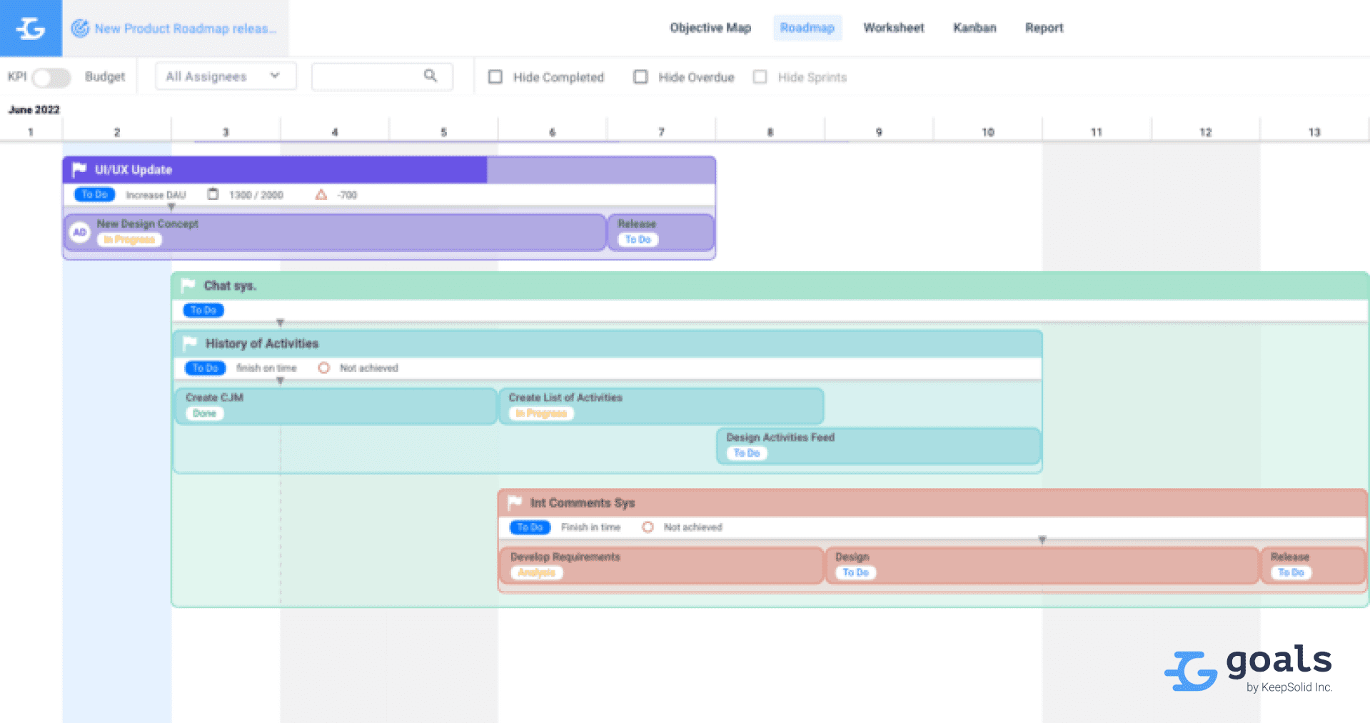 A good roadmap in Goals by KeepSolid can easily answer the questions “What will happen to the product in the future and why?”