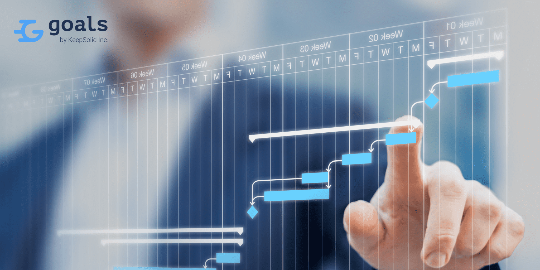 Benefits of the Project Roadmap