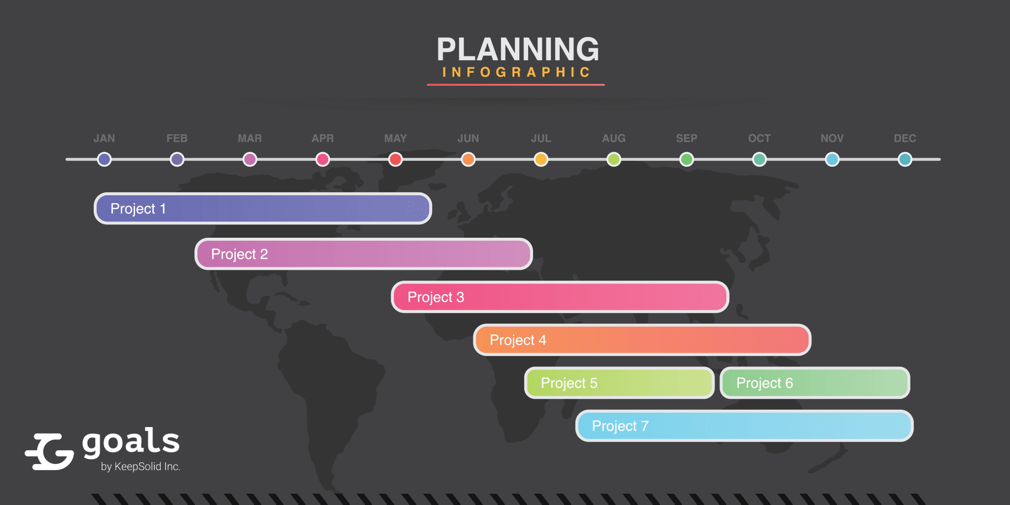 Where a Roadmap Fits