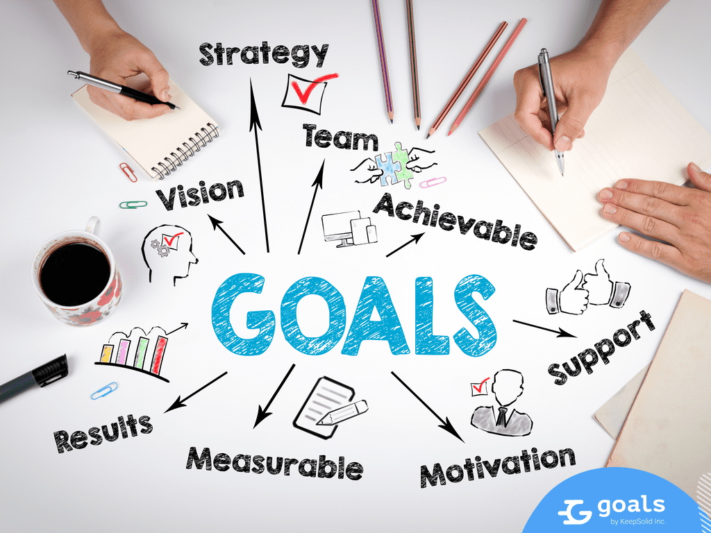 goal properties