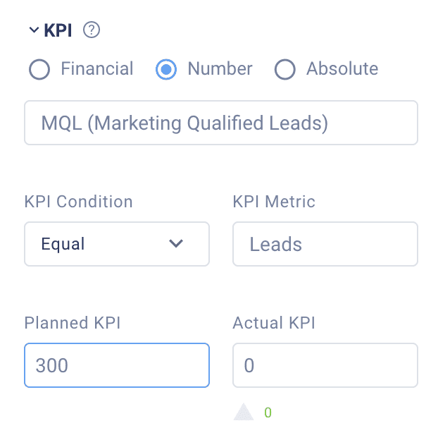 Marketing Metrics & KPIs in KeepSolid Goals