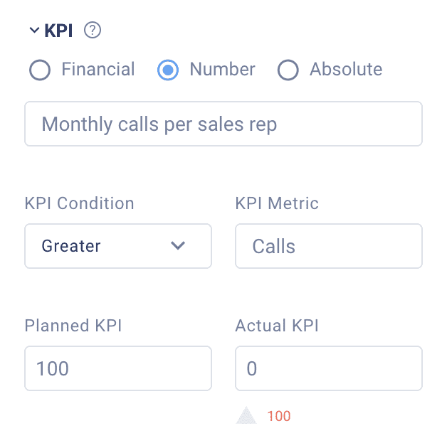 Sales Metrics & KPIs in KeepSolid Goals