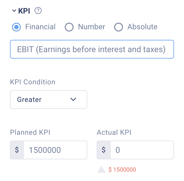 Financial Metrics and KPIs in KeepSolid Goals