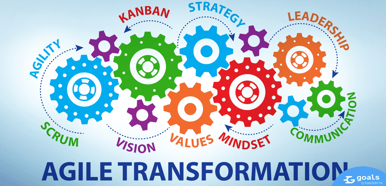 Learn the definition of Agile Transformation
