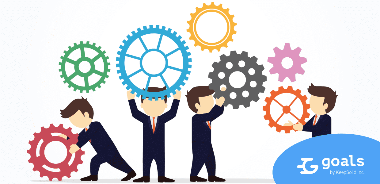 Learn the definition of Method of Procedure