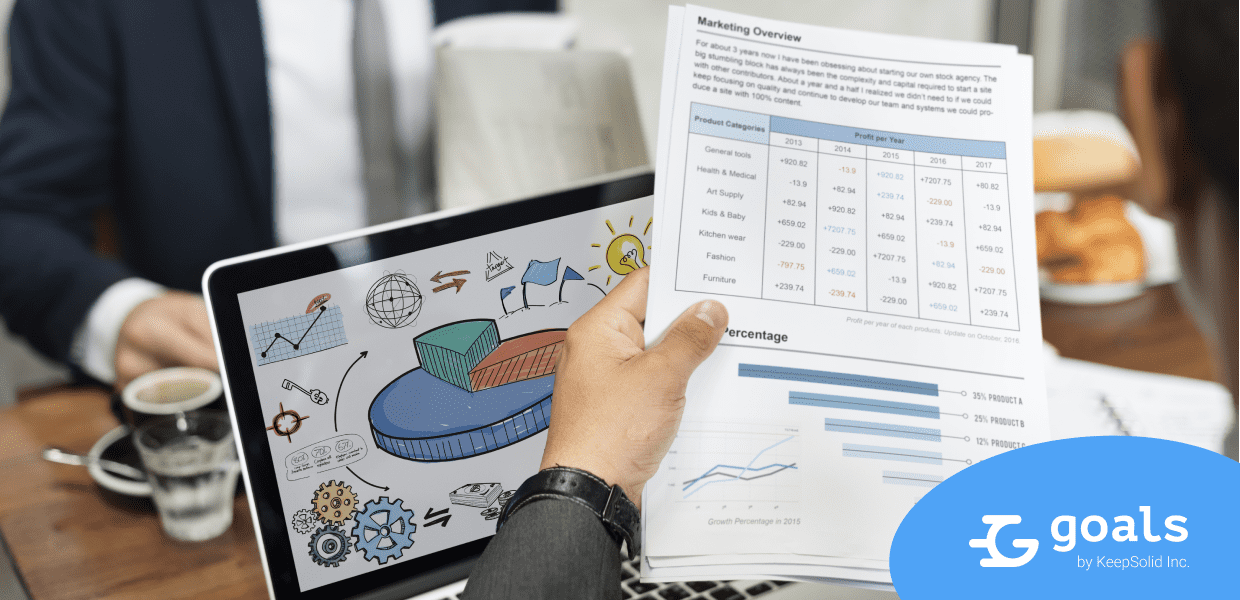 Learn the definition of Product Specs
